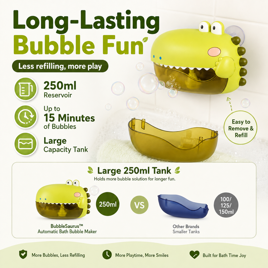 BubbleSaurus™ Automatic Bath Bubble Maker