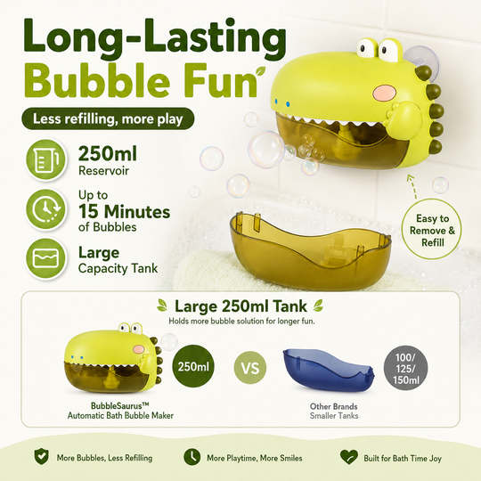 BubbleSaurus™ Automatic Bath Bubble Maker