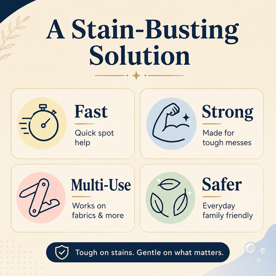 Stain Remover Spray - Familysplace™