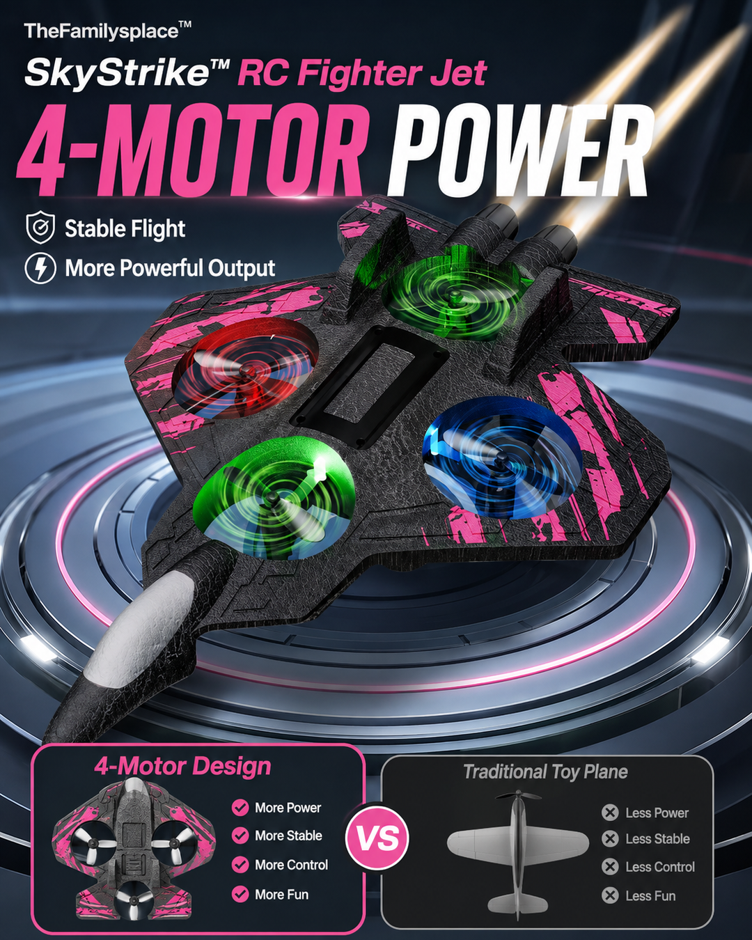 SkyStrike™ RC Fighter Jet