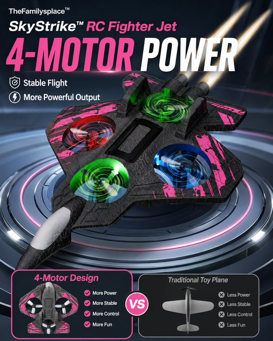 SkyStrike™ RC Fighter Jet