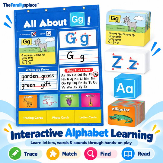 AlphaPocket™ Alphabet Learning Chart Set