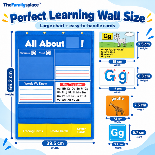 AlphaPocket™ Alphabet Learning Chart Set