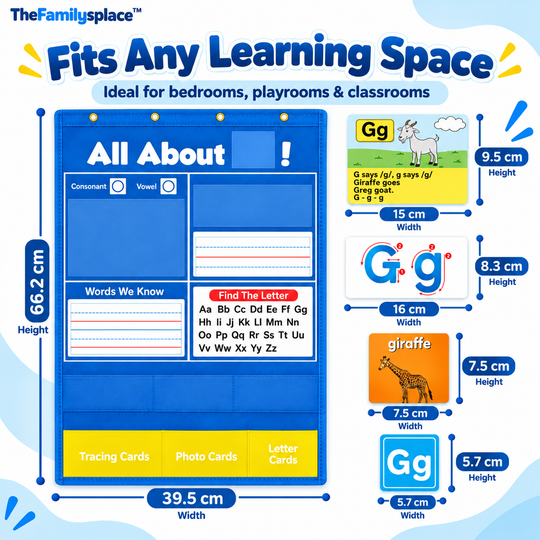 AlphaPocket™ Alphabet Learning Chart Set
