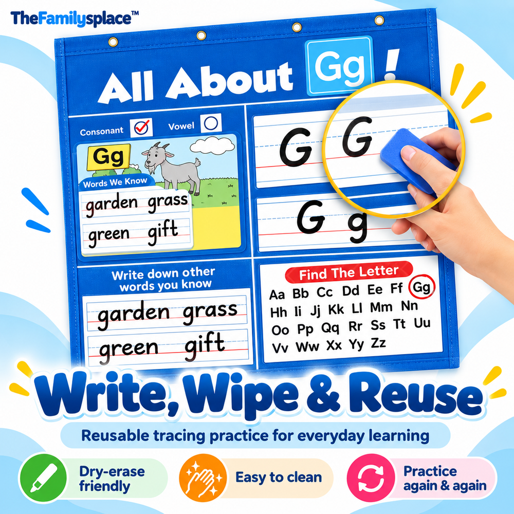 AlphaPocket™ Alphabet Learning Chart Set