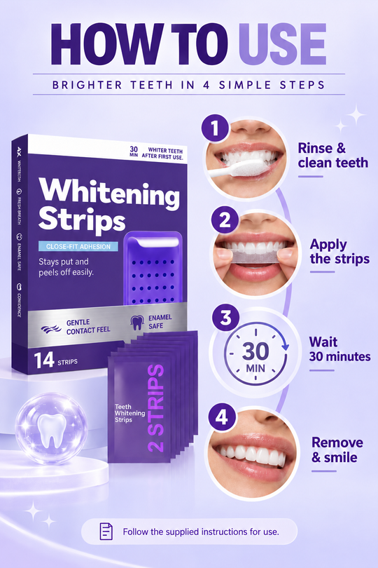 VioletBright™ Purple Whitening Strips