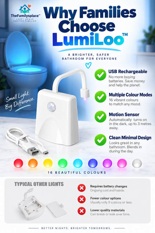 LumiLoo™ Motion Sensor Night Light