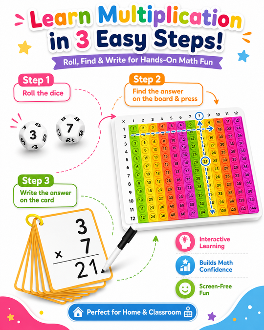 MathMaster™ Fidget Board