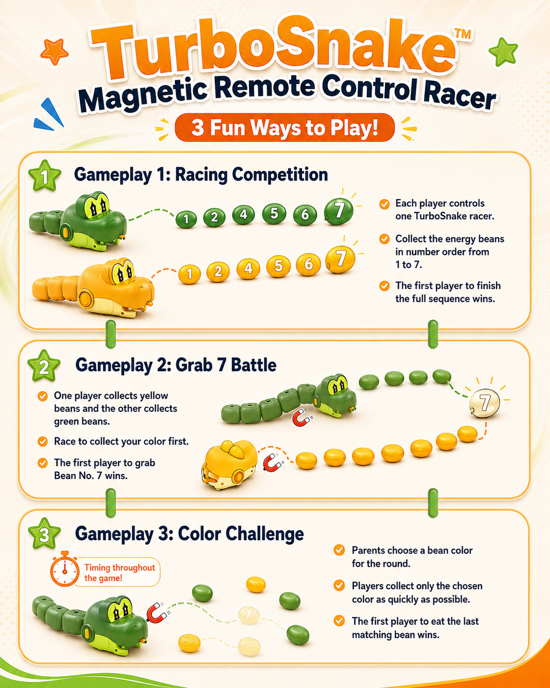 TurboSnake™ Magnetic Remote Control Racer