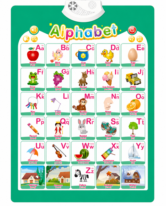 SmartTalk Interactive  Learning Poster - Familysplace™