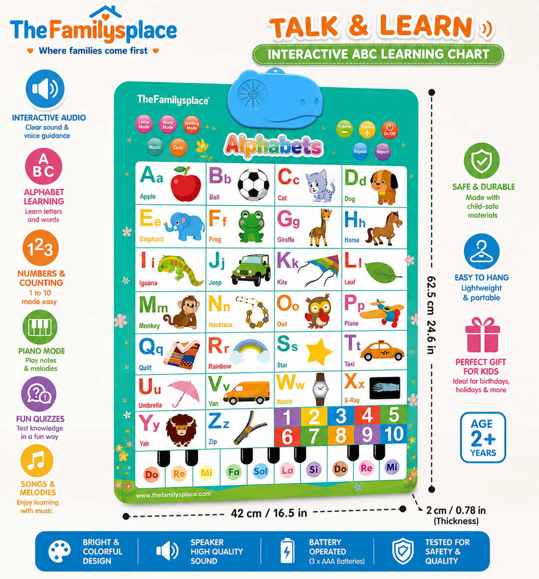SmartTalk Interactive  Learning Poster - Familysplace™