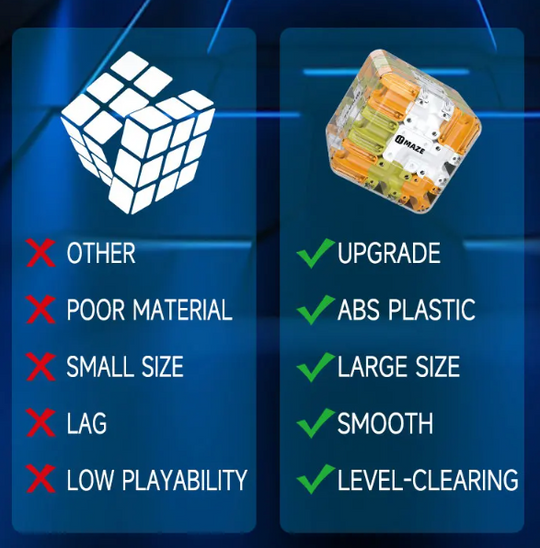 3D Maze Magic Cube