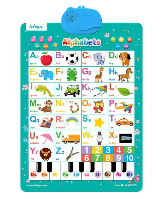 SmartTalk Interactive  Learning Poster - Familysplace™