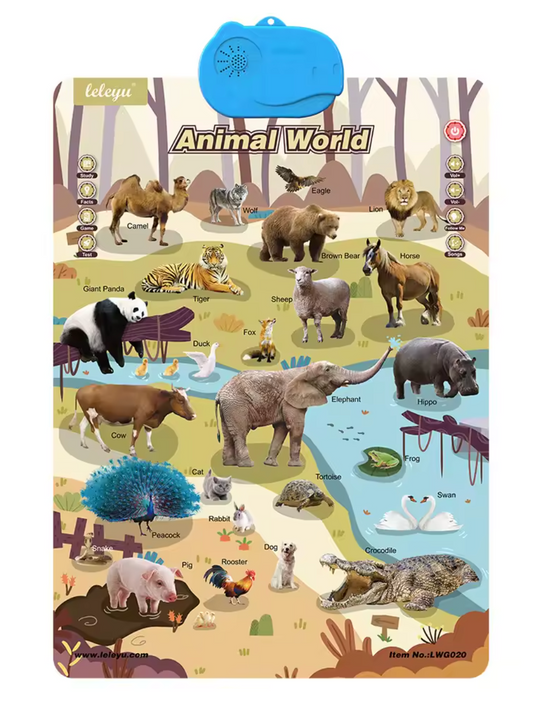 SmartTalk Interactive  Learning Poster - Familysplace™