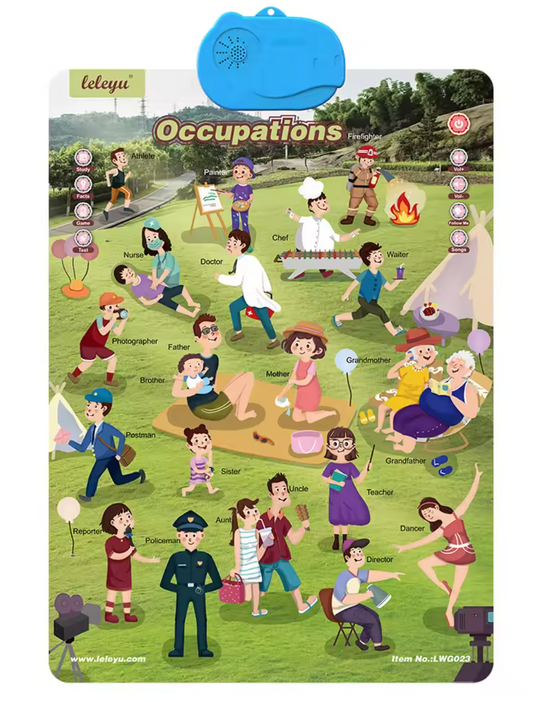 SmartTalk Interactive  Learning Poster - Familysplace™