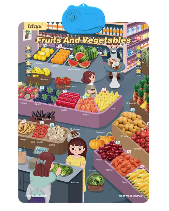 SmartTalk Interactive  Learning Poster - Familysplace™