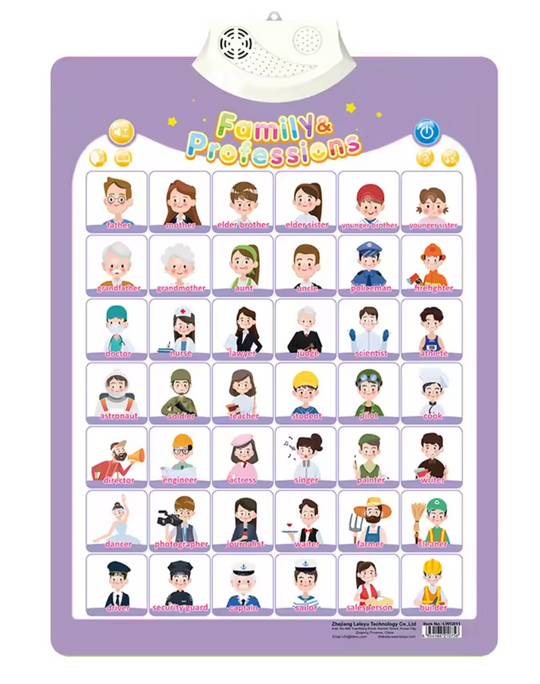 SmartTalk Interactive  Learning Poster - Familysplace™