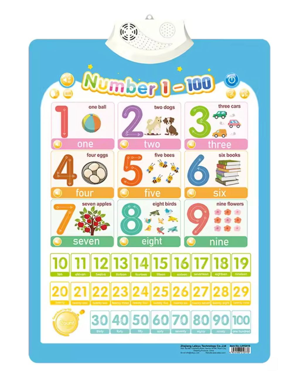 SmartTalk Interactive  Learning Poster - Familysplace™