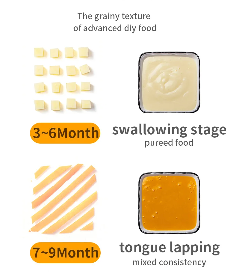 FreshBlend Baby Food Maker - TheFamilysplace™