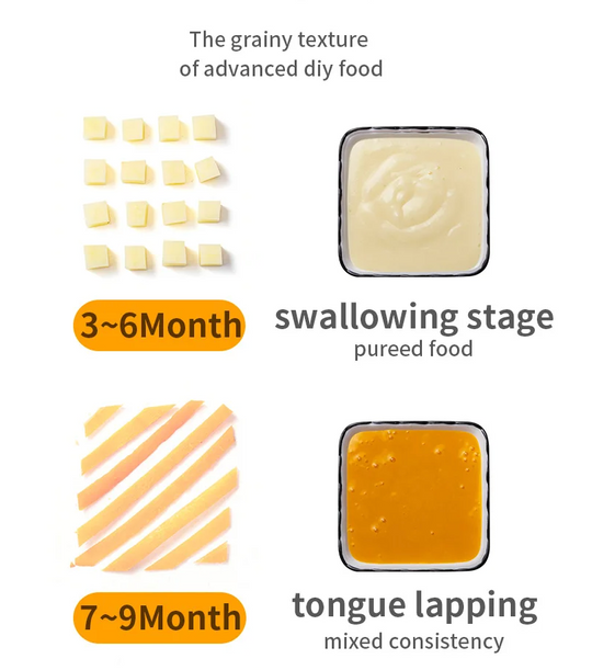 FreshBlend Baby Food Maker - TheFamilysplace™
