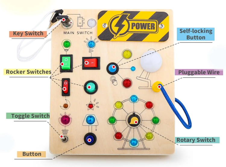 BrightMind LED Busy Board- TheFamilysplace™